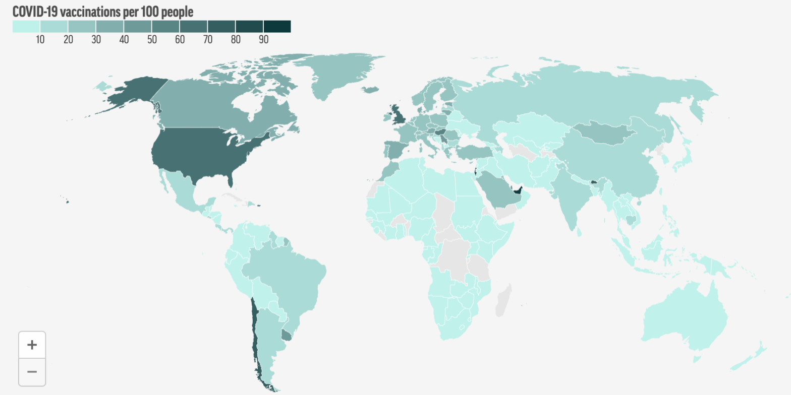 India Vaccines Covid-19