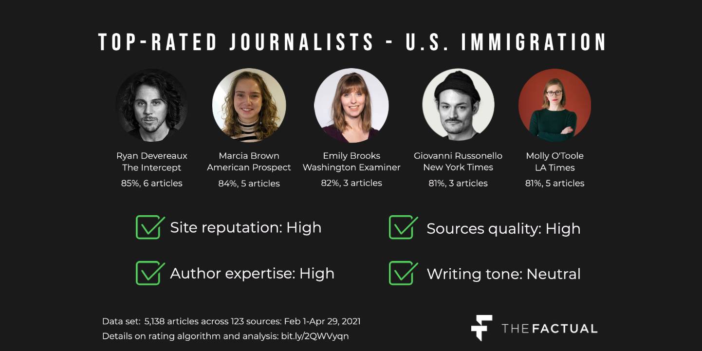 The Best Journalists on U.S. Immigration in 2021